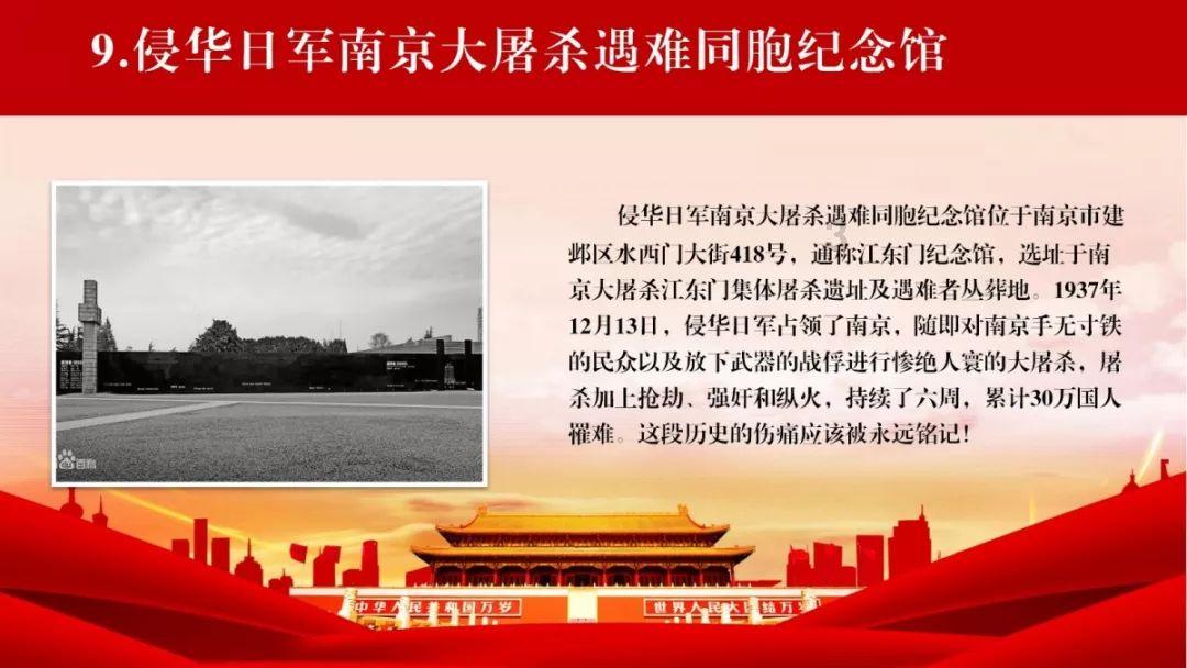 细胞分裂6